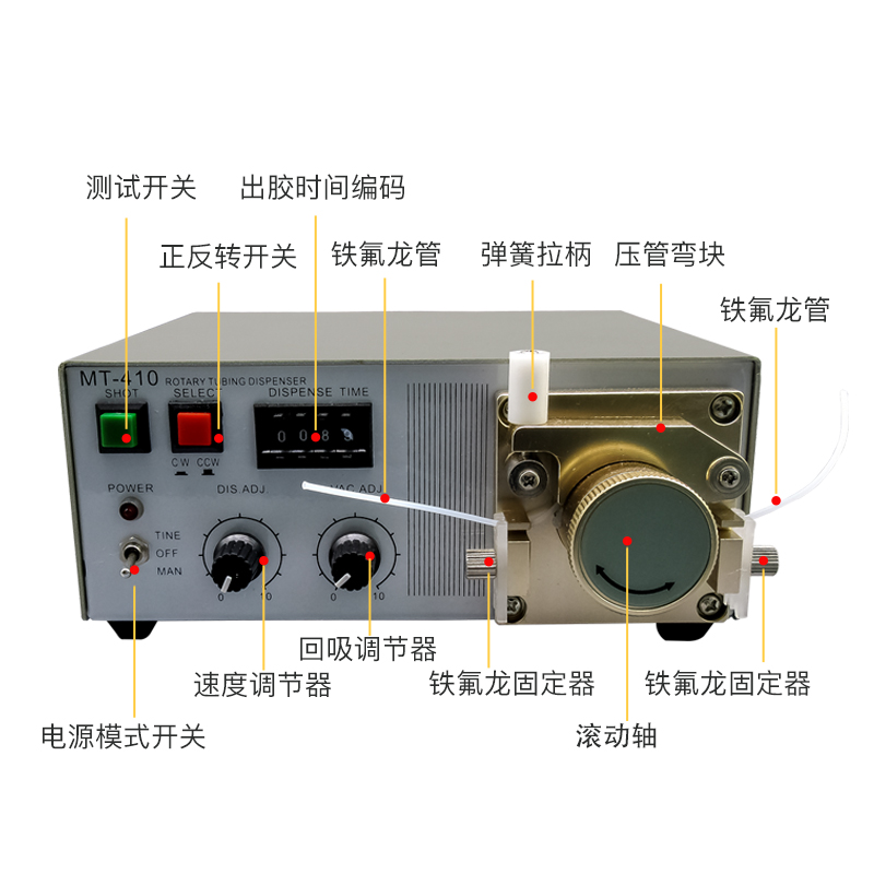 包邮MT-410蠕动式点胶机快干厌氧胶502瞬间速干粘合吐胶机滴胶机 - 图0