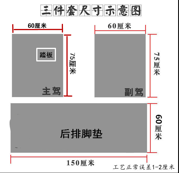 加厚丝圈可裁剪地垫汽车脚垫 主副驾驶单个 后排片防水通用易清理 - 图3