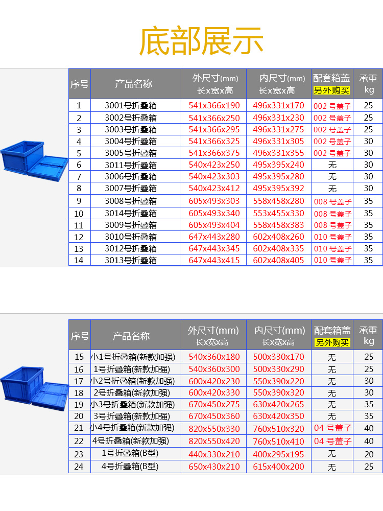 周转箱折叠物流收纳折叠箱可折叠周转箱带盖塑料箱子转运箱整理箱-图2