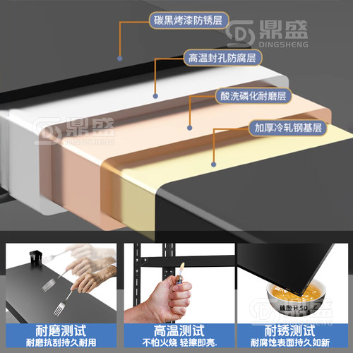 超薄货架置物架20cm宽度夹缝窄架子家用收纳架阳台落地式储物角钢 - 图3