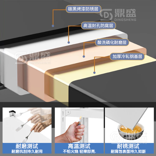 超薄货架置物架20cm宽度夹缝窄架子家用收纳架阳台落地式储物角钢 - 图1