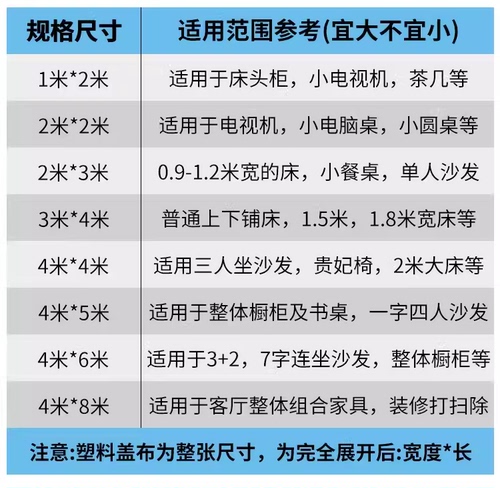 塑料布防水透明加厚封窗防风防寒挡风防尘膜装修家用遮盖保温薄膜