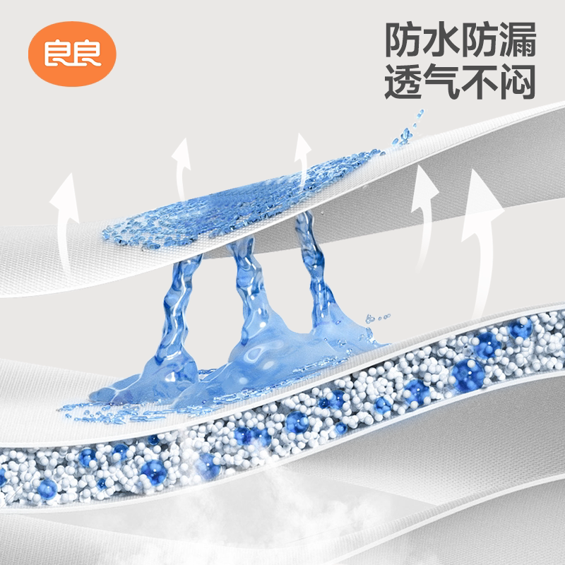 良良婴儿隔尿垫一次性护理垫大尺寸防水不可洗新生儿透气床垫秋冬