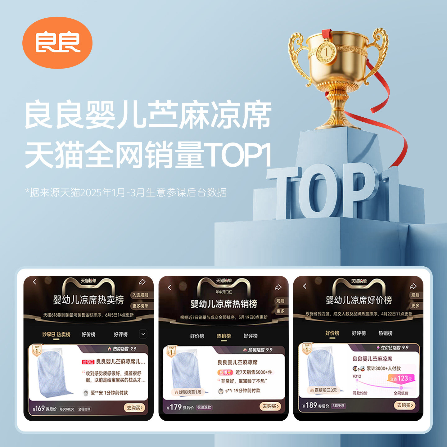 良良婴儿苎麻凉席宝宝专用凉垫夏季透气可用儿童幼儿园午睡冰席子