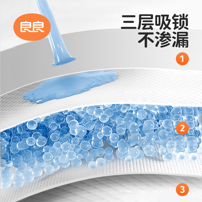 良良婴儿隔尿垫麻棉加大号宝宝可洗隔尿床单透气大尺寸护理垫春夏
