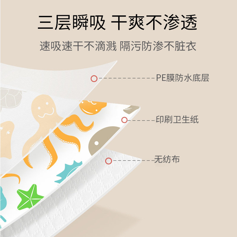 一次性围兜婴儿饭兜辅食防水防污婴幼儿口水巾便携宝宝吃饭护肚子,淘宝优惠券,粉丝福利购,淘宝优惠卷