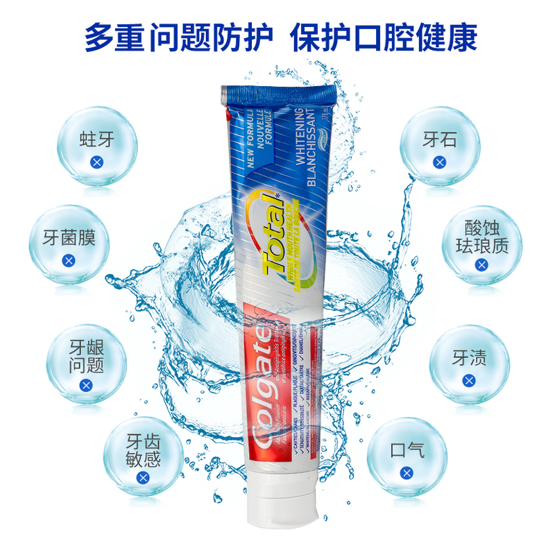 现货进口Colgate高露洁牙膏多效清洁美白牙齿舒爽含氟家用170ml - 图0