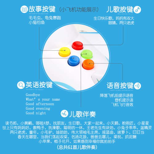 飞机儿童玩具男孩大型航模防撞耐摔客机益智3岁4一6宝宝生日礼物5-图0