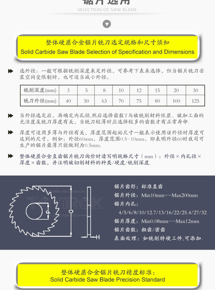 非晶材料适用钨钢锯片,硬质合金铣刀片,氮化硼用80221072T - 图0