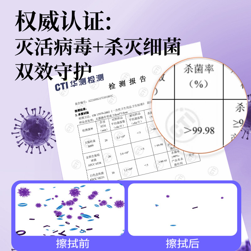 宜朵棉棉酒精消毒湿巾75度抑菌湿纸巾80抽大包杀菌卫生专用实惠装,淘宝优惠券,粉丝福利购,淘宝优惠卷