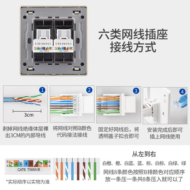 86型暗装双口千兆网络插座灰色CAT6电脑宽带信息两位六类网线插座 - 图3