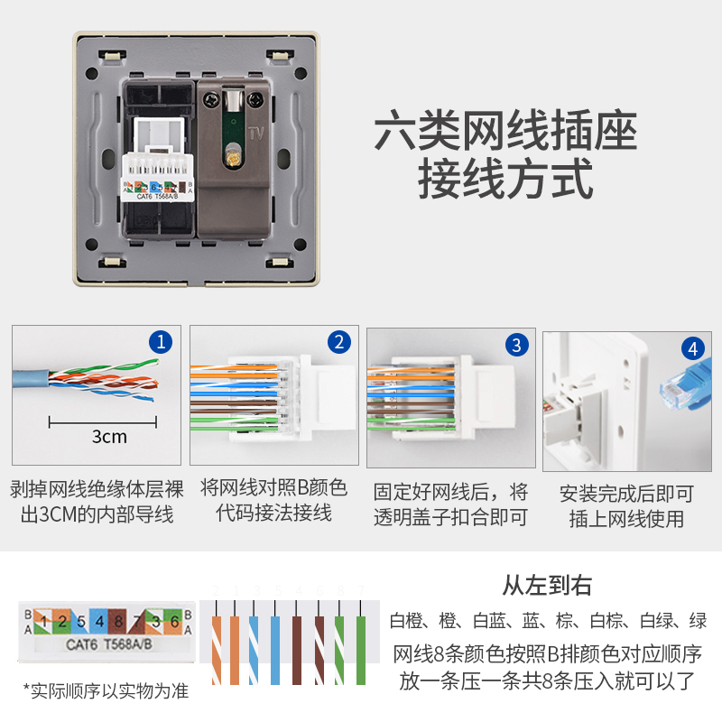 86型暗装双直通千兆网络带TV面板金色有线电视+六类网线电脑插座 - 图3