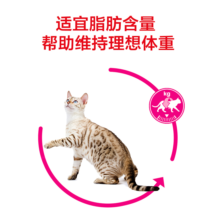 仁可包邮皇家猫粮Royal Canin挑嘴成猫粮ES35口感型营养增肥2kg-图2