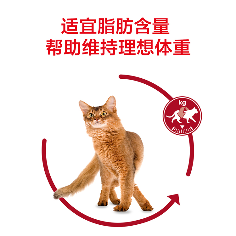 仁可包邮皇家猫粮Royal Canin理想体态F32成猫粮2Kg高营养猫主粮-图1