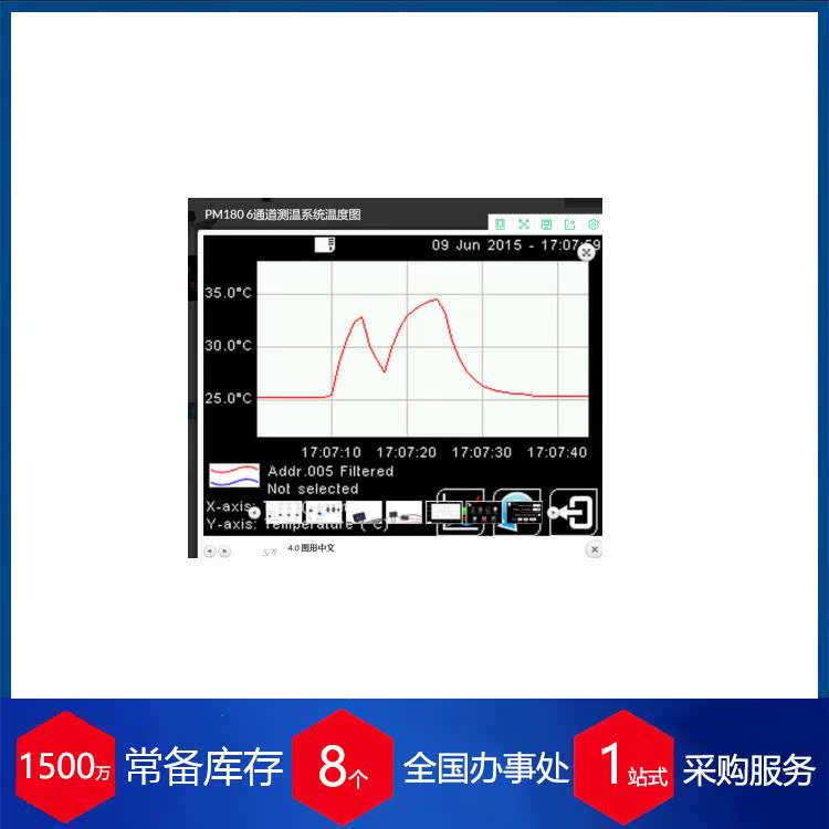 英国CAL PyroCouple系X列红传外温度感E器CALEX PC151LT - 图0