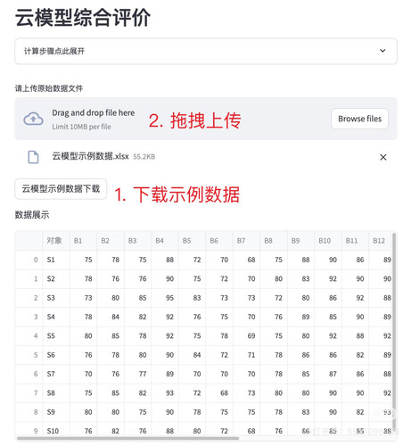 云模型综合评价在线计算软件，支持云相似度计算，赠word文档 - 图0