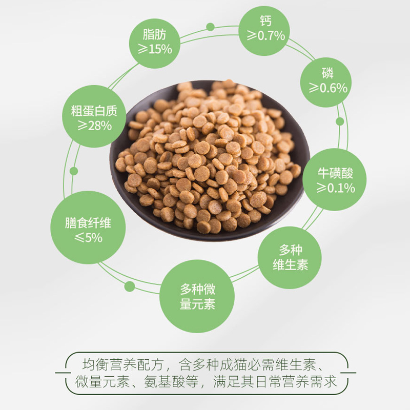 singen信元发育宝EC35成猫粮10kg幼猫粮营养英短室内EK37美毛低敏