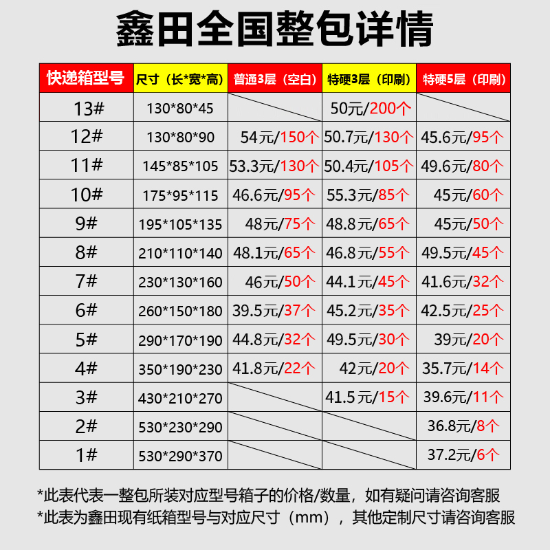 纸箱子硬纸箱正方形快递纸箱打包纸箱超硬加厚搬家纸箱批发定做-图1