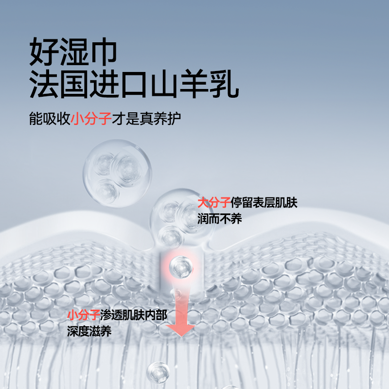 好孩子婴儿口手湿巾宝宝专用山羊奶湿巾新生儿便携湿纸巾80抽6包,淘宝优惠券,粉丝福利购,淘宝优惠卷