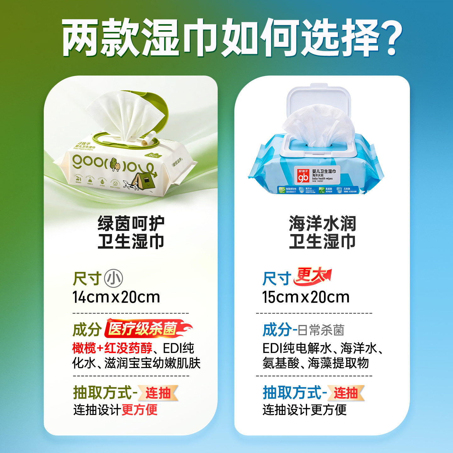 gb好孩子海洋深层水润手口新生儿宝宝婴儿卫生湿巾湿巾80抽片*5包,淘宝优惠券,粉丝福利购,淘宝优惠卷