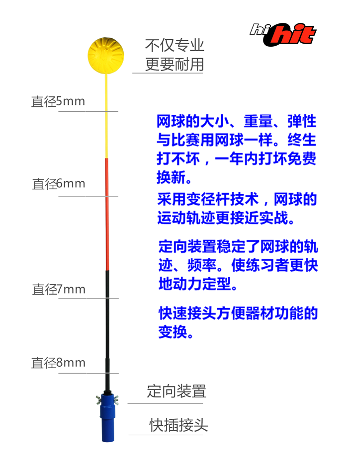 HI HIT网球训练器单人儿童成人挥拍动力定型练习器带绳网球 - 图2