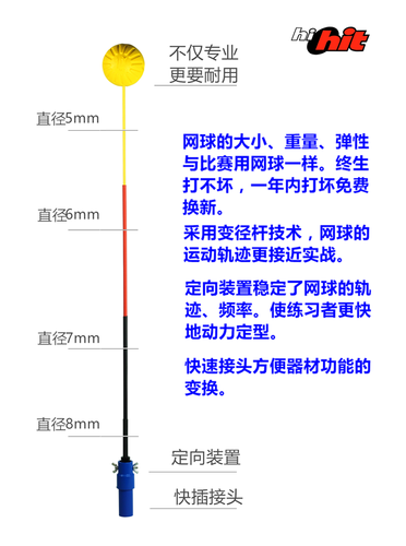 HI HIT网球训练器单人儿童成人挥拍动力定型练习器带绳网球-图2