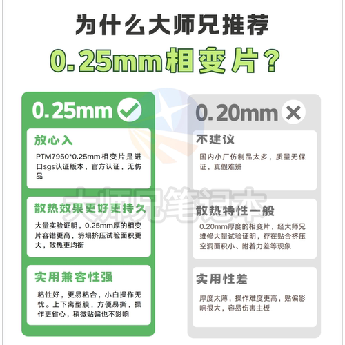 霍尼韦尔7950相变片泰国进口 笔记本cpu显卡相变贴导热硅脂散热膏 - 图0