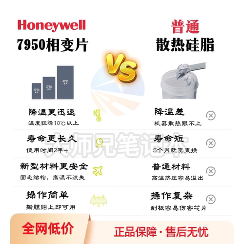 霍尼韦尔7950相变片泰国进口 笔记本cpu显卡相变贴导热硅脂散热膏 - 图2