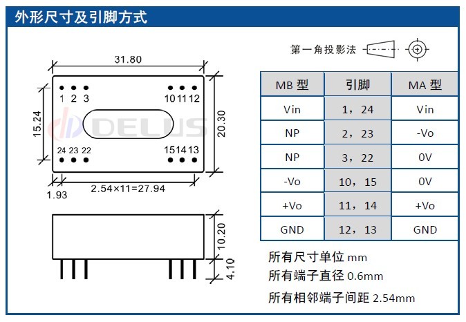 MA2415D-3W DC-DC电源模块替代MINMAX S2A15R 模块电源 - 图0