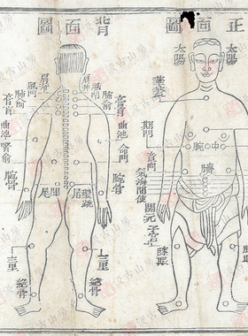 中医药文化宣传单古代老物件真品