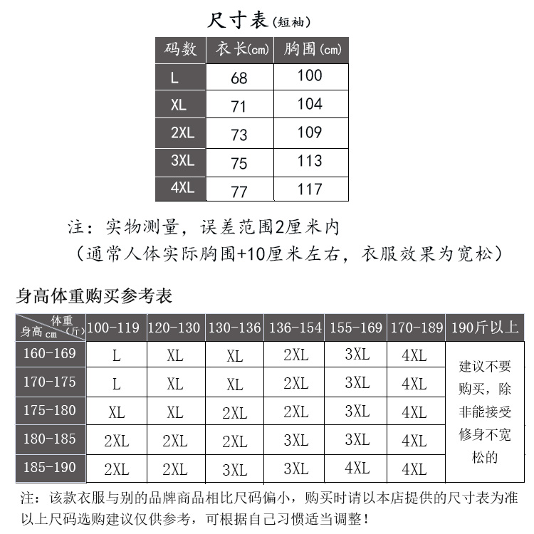 美式宽松速干热火22号巴特勒篮球衣运动健身跑步训练服T恤上衣夏 - 图0