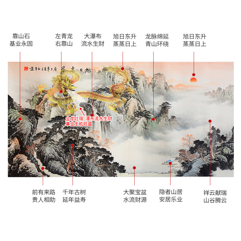 旭日东升纯手绘山水画国画客厅背景墙装饰挂画办公室靠山水墨真迹