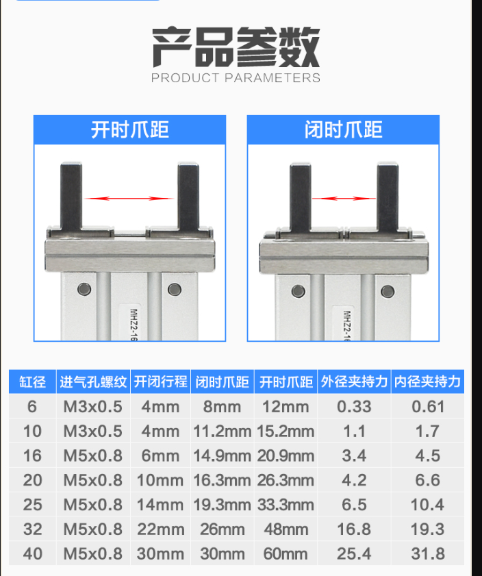 原装CY3RG/CY1RG15-525-550-575-600-625-650-675-700无杆气缸 - 图2