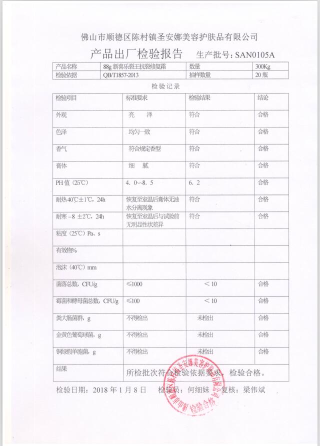 新喜乐裂王霜抗裂修护霜抗干裂88g*3瓶防干护手霜裂可宁手足裂口-图2