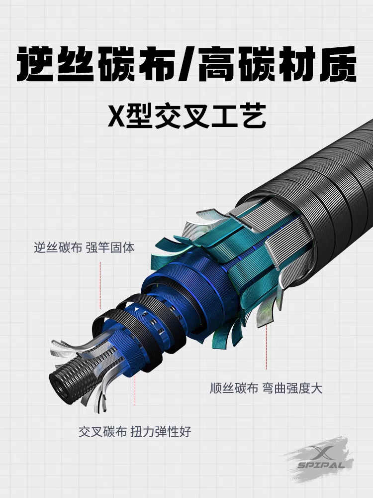 金泉青龙翘钓鱼竿手竿超轻超硬台钓竿28调专业翘嘴野钓轻量大物竿-图1