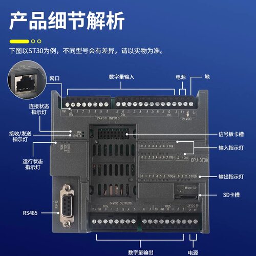 艾莫迅smart200主机plc控制器带模拟量SR20st20ST30sr30sr40st60 - 图3