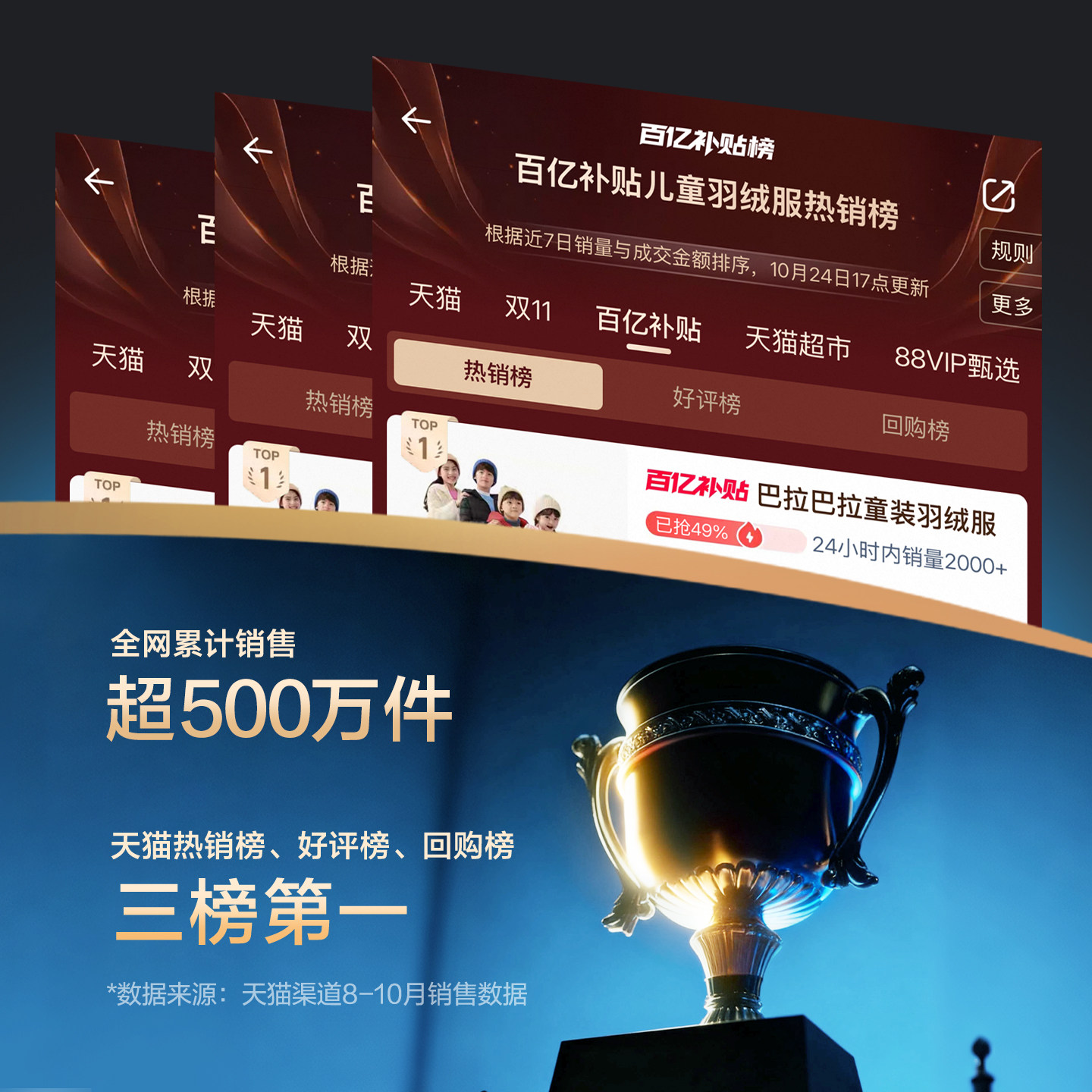 巴拉巴拉童装儿童排骨羽绒服