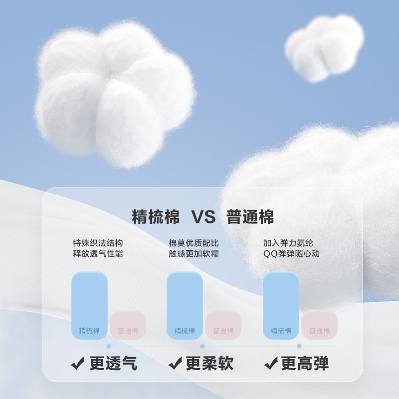 巴拉巴拉宝宝秋衣秋裤棉男童保暖内衣套装女童睡衣小童打底棉毛衫