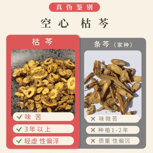 【经方集】黄芩中药材黄岑代打枯黄芩粉内蒙空心枯芩100/250/500g - 图1