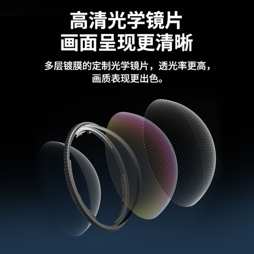 影石Insta360x4Air镜头保护镜头盖全景运动相机配件玻璃x4保护罩 - 图0