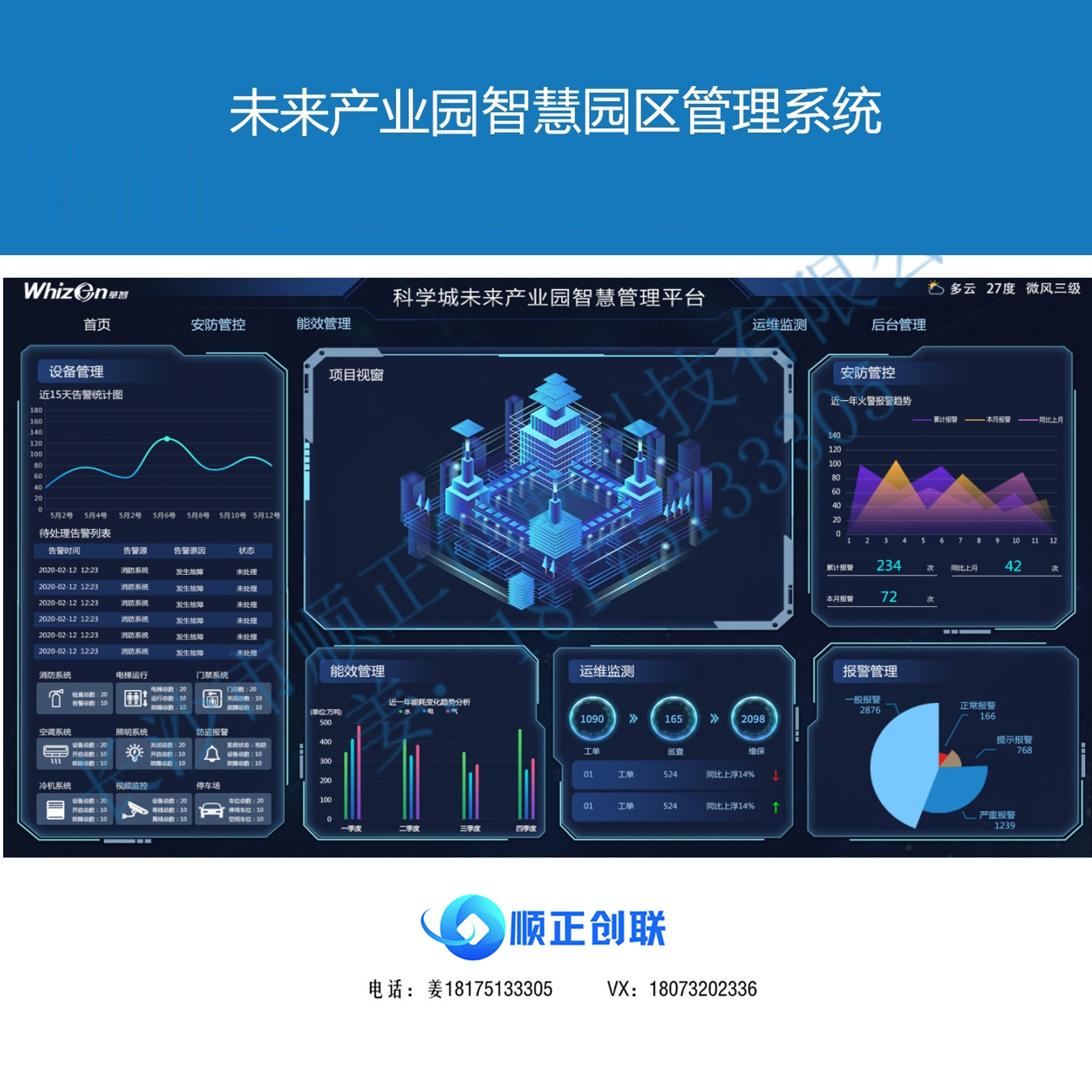 物联网厂区集成方案自动化智慧学校园区软件开发综合管理系统定制-图1