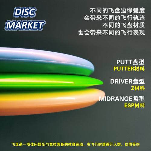 DISCRAFT保罗系列进口户外掷准比赛LUNA专业高尔夫飞盘PDGA认证 - 图0