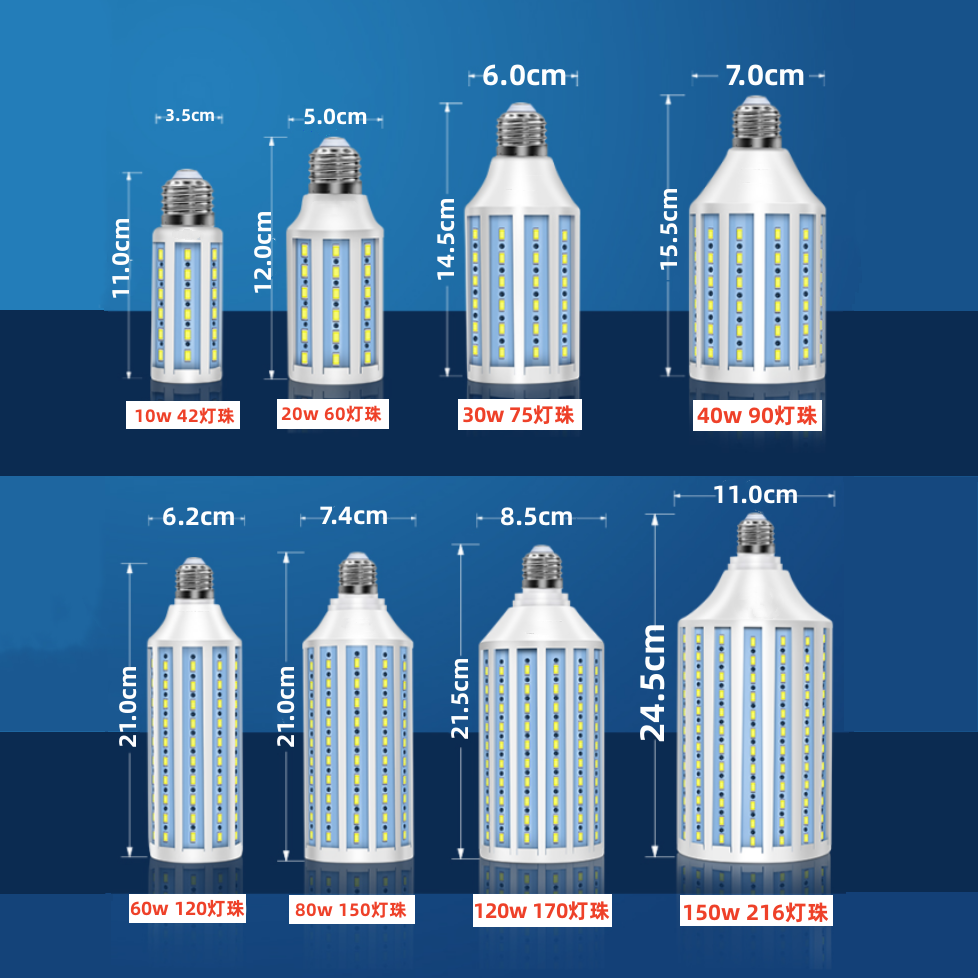 LED玉米灯超亮大功率摄影店铺工厂车间路灯照明E27螺口家用节能灯-图3