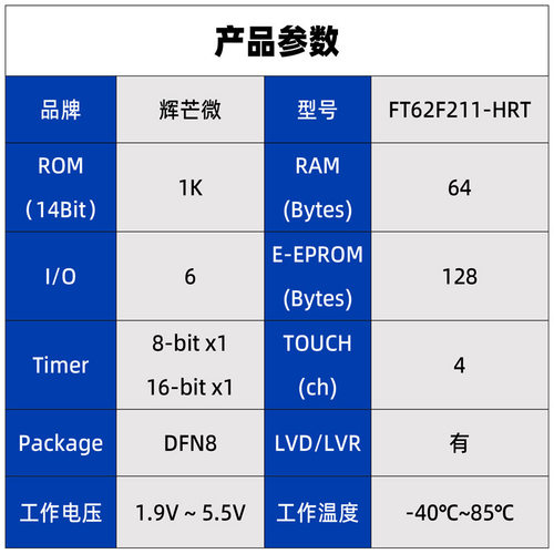 FT62F211-HRT辉芒微DFN8单片机触摸型MCU支持芯片方案开发、烧录 - 图0