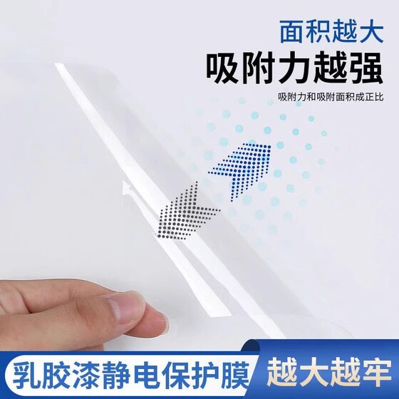 Kitchen oil-proof stickers, electrostatically transparent, high temperature resistant and anti-fouling