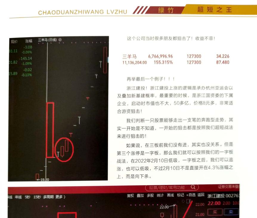 短线之王绿竹核心战法强势股挖掘股市金矿嘉盛至诚珍藏龙虎榜游资 - 图2