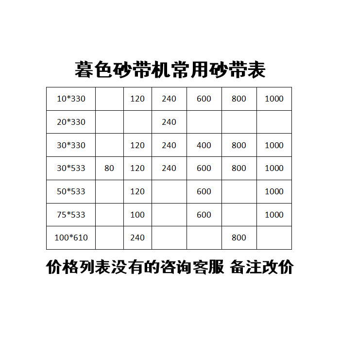 砂带10*330砂纸30*533砂带机30*330小型砂带机75*533抛光砂带100