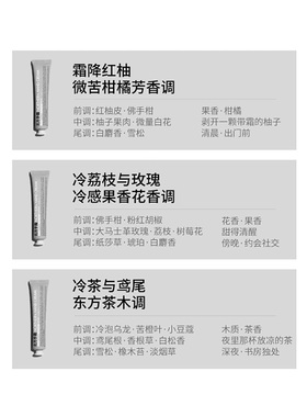 lessgo利事多北方护手霜