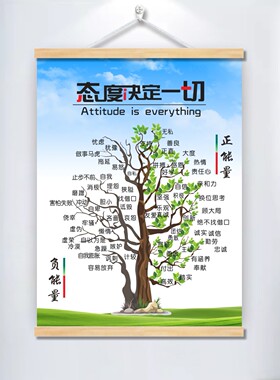 能量树墙贴消极积极树心态树挂画