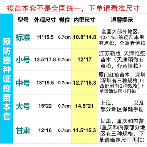 Свидетельство о медицинском свидетельстве о рождении 2024 Новое издание Long Baby Baby Baby Baby Baby 2023